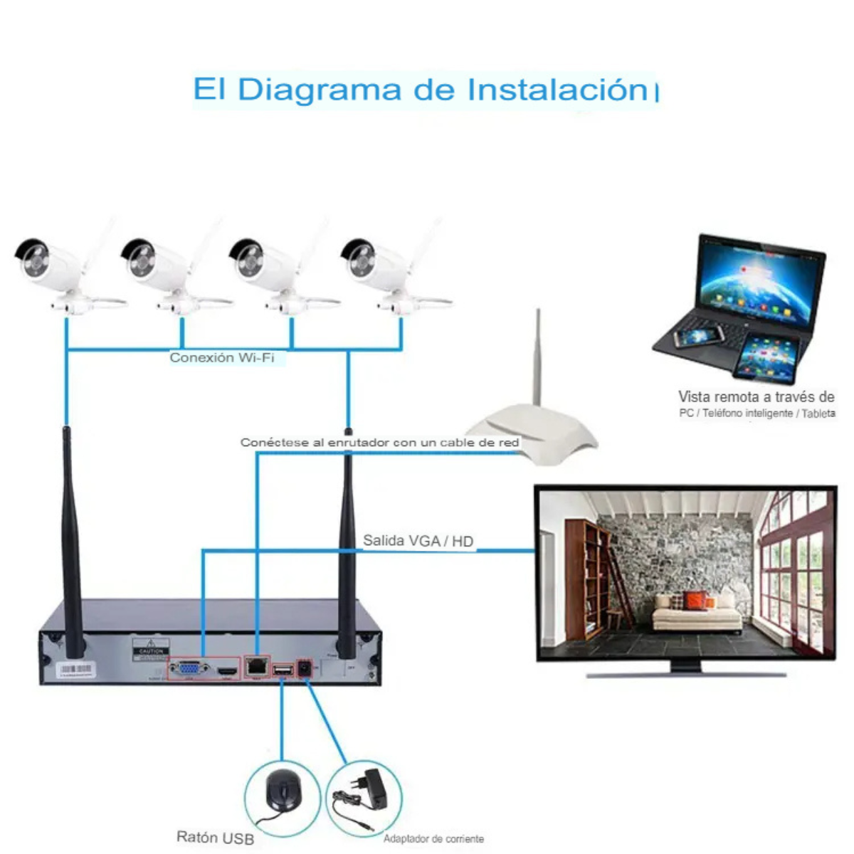 Pack de 8 Cámaras de Seguridad con Visión Nocturna – Protege lo que más importa 📹